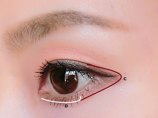 彩妝♥絕對實用!秒懂眼影盤選色用法