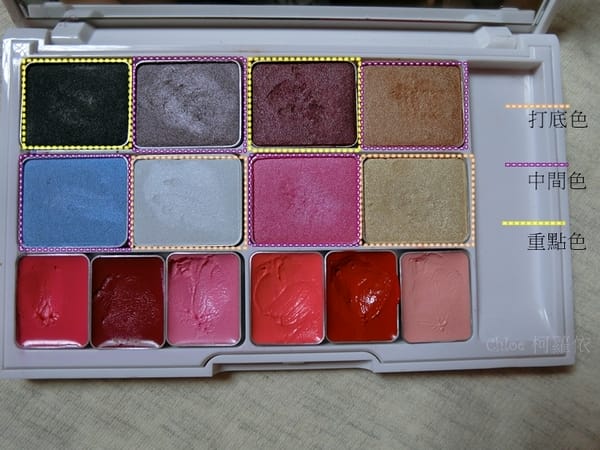 彩妝♥絕對實用!秒懂眼影盤選色用法