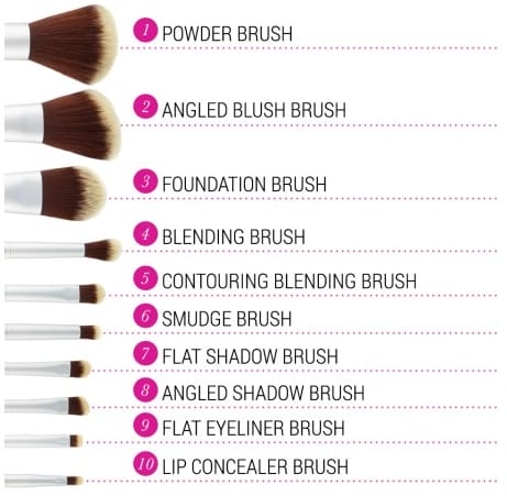 高CP值!美國平價彩妝BH Cosmetics刷具,新手必看!教你如何使用刷具