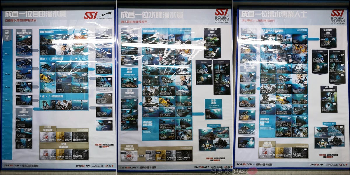 墾丁說走就走GO！二天一夜輕旅行　愛上潛水探索美麗的海洋 交給專業徜徉潛旅訓練中心２５.jpg