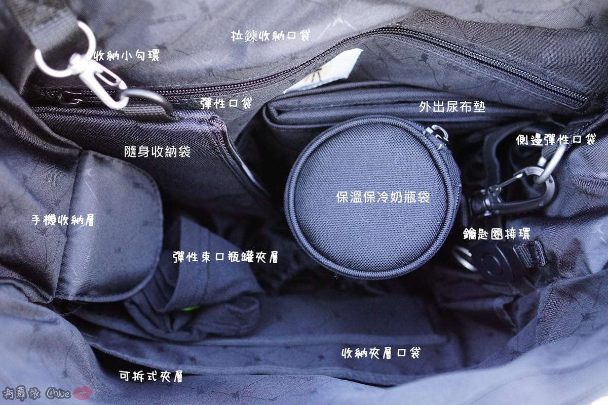 親子時尚 高質感實用度十足親子背包!這回交給爸爸背 德國LASSIG漫步太空旅行後背親子包6.JPG 親子時尚 高質感實用度十足親子背包!這回交給爸爸背 德國LASSIG漫步太空旅行後背親子包6.JPG