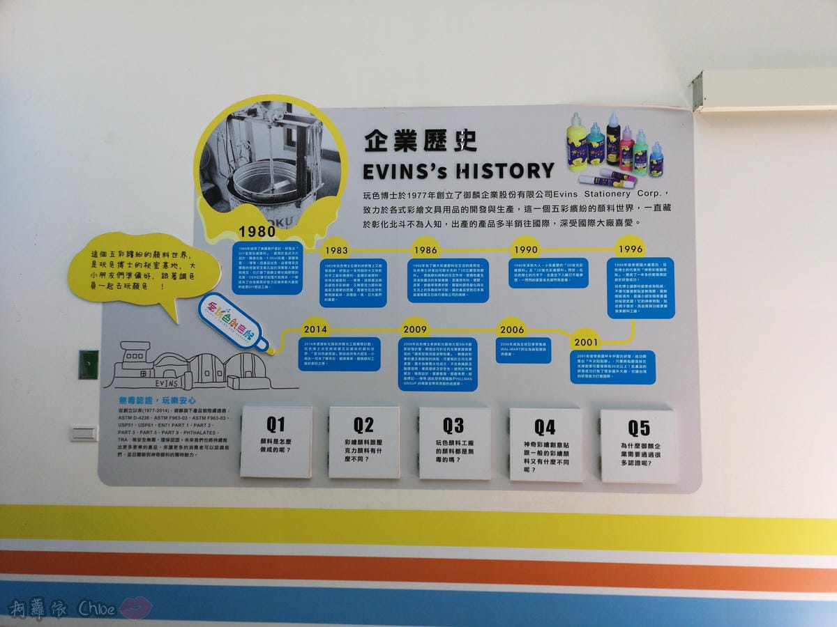 彰化景點 彰化鄉讚 愛玩色創意館親子觀光工廠 親子共學玩顏色23.jpg