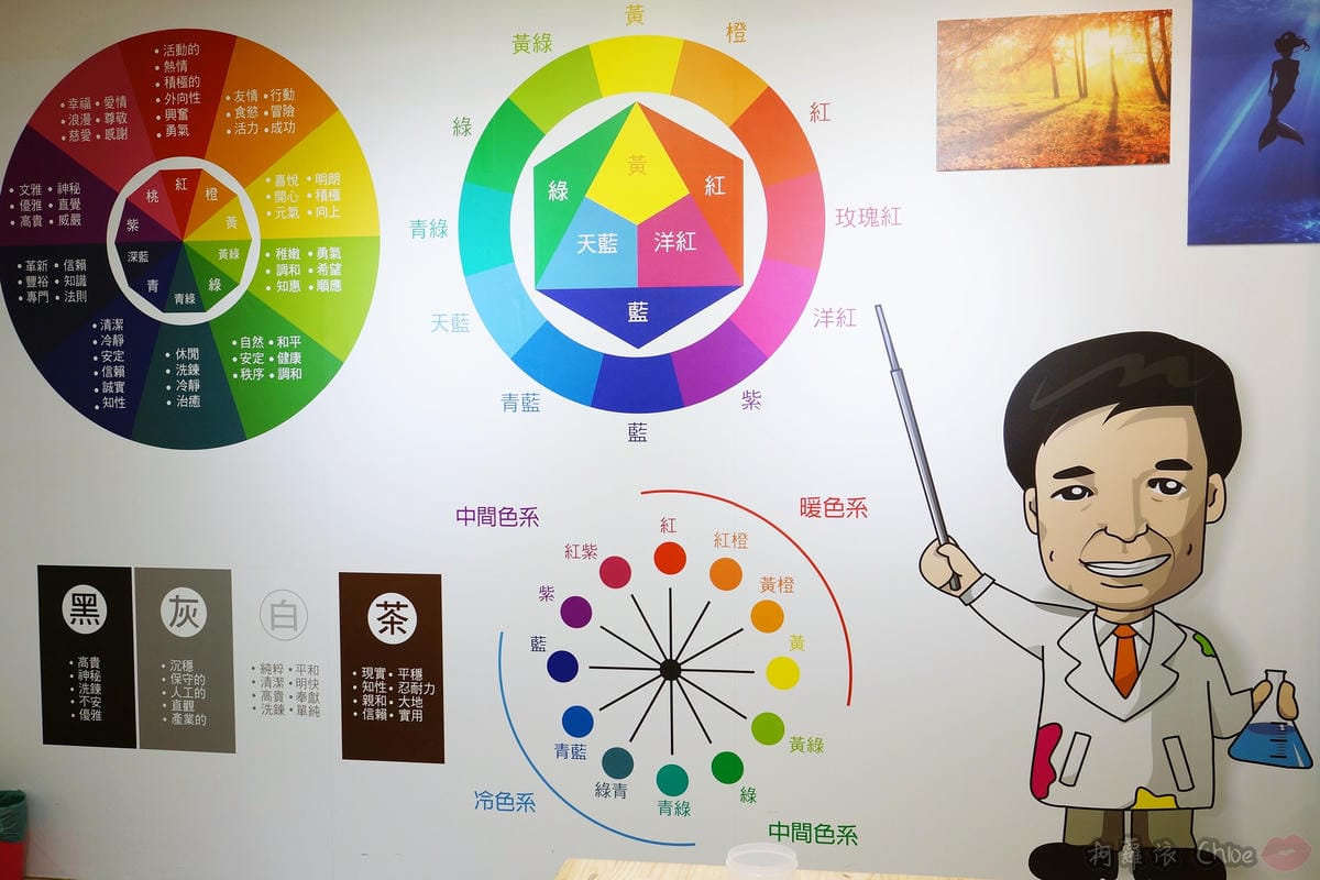 彰化景點 彰化鄉讚 愛玩色創意館親子觀光工廠 親子共學玩顏色27.JPG