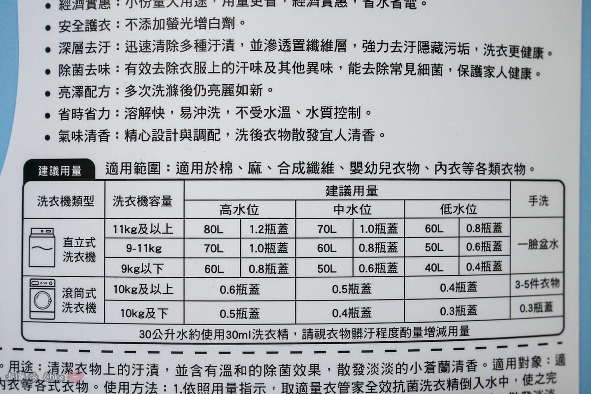 LifeStyle KAFEN衣管家洗衣系列 讓衣物乾淨持香一整天好心情5.jpg LifeStyle KAFEN衣管家洗衣系列 讓衣物乾淨持香一整天好心情5.jpg