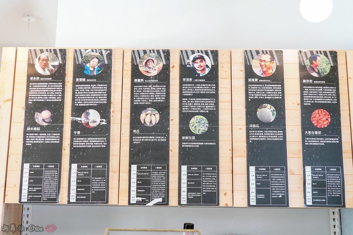 台南美食 中西區早午餐 窖地家食堂餐廳 友善小農好食材 以Modern Fan摩登扇融入清朝老宅邸 特色餐廳 改良式旗袍體驗18.jpg 台南美食 中西區早午餐 窖地家食堂餐廳 友善小農好食材 以Modern Fan摩登扇融入清朝老宅邸 特色餐廳 改良式旗袍體驗18.jpg