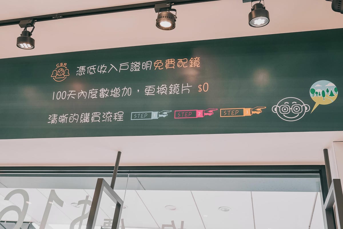 台南手目耳眼鏡 享受一杯好咖啡 獨家旅行式配鏡 無壓力挑選專屬自己的眼鏡36A.jpg 台南手目耳眼鏡 享受一杯好咖啡 獨家旅行式配鏡 無壓力挑選專屬自己的眼鏡36A.jpg