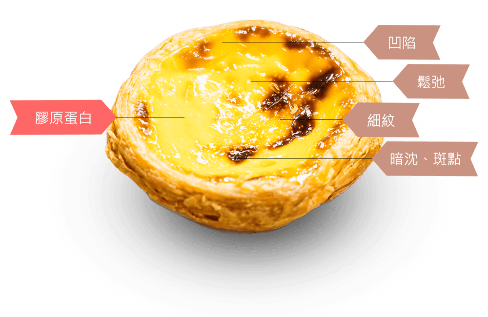 抗糖面膜推薦 Cocochi Cosme 好評不斷的AG面膜2020必買面膜4.png 抗糖面膜推薦 Cocochi Cosme 好評不斷的AG面膜2020必買面膜4.png