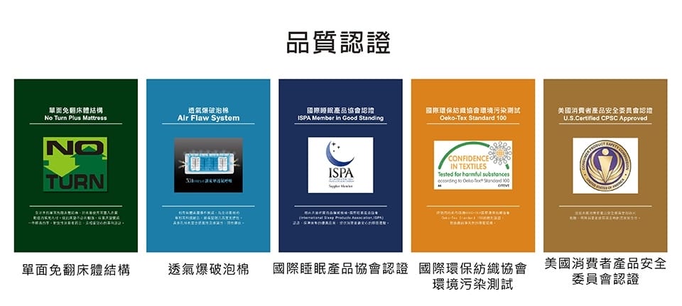 台南床墊推薦 美國艾綠床墊 提倡綠色時尚居家生活 環保床墊第一品牌 守護全家人安心睡眠35A.jpg 台南床墊推薦 美國艾綠床墊 提倡綠色時尚居家生活 環保床墊第一品牌 守護全家人安心睡眠35A.jpg