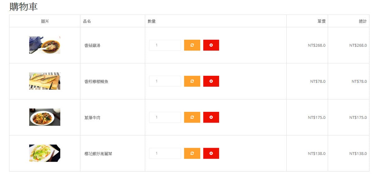 鼎晏食材包 輕鬆料理三菜一湯 網購食材宅配送到家 不用出門備料 不用切菜 快煮料理滿足全家人的味蕾5.jpg 鼎晏食材包 輕鬆料理三菜一湯 網購食材宅配送到家 不用出門備料 不用切菜 快煮料理滿足全家人的味蕾5.jpg