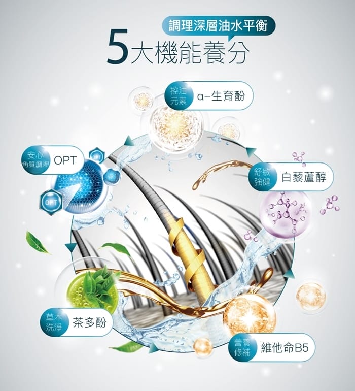 ESSEHAIR易生絲B5角質調理洗髮露 夏日頭皮救星 打造輕盈蓬鬆感N.jpg ESSEHAIR易生絲B5角質調理洗髮露 夏日頭皮救星 打造輕盈蓬鬆感N.jpg