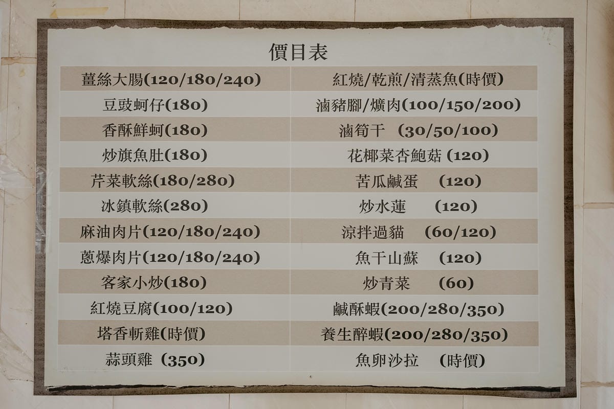 潮州美食 灘頭客家常菜 屏東潮州在地的好味道 滷豬腳、薑絲大腸、紅燒豆腐必點10.jpg