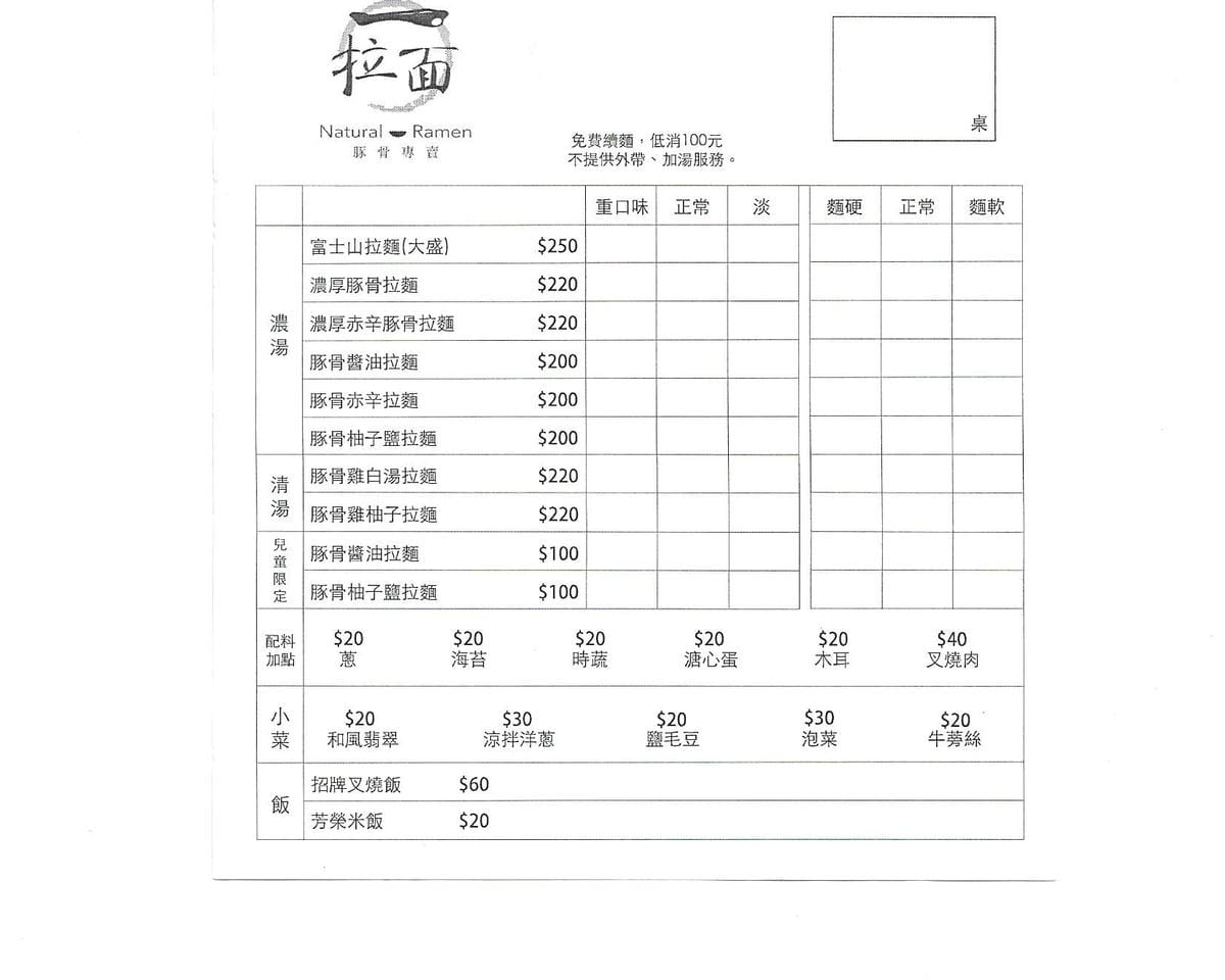 台南北區 ㄧ拉面-豚骨專賣 最愛那濃厚豚骨湯頭 叉燒肉超厚 吃一碗就超滿足15.jpg 台南北區 ㄧ拉面-豚骨專賣 最愛那濃厚豚骨湯頭 叉燒肉超厚 吃一碗就超滿足15.jpg