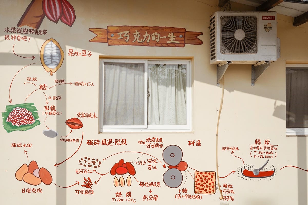 屏東金牌可可 TC巧舖草莓季推出限量禮盒 藝人汪建民與漫時光聯合部落客支持台灣可可5.jpg