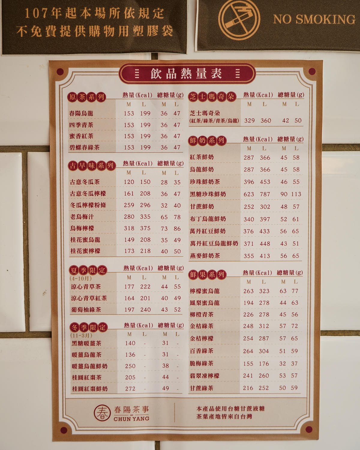 春陽茶事 覆盆子烏龍 新品上市 莓果與烏龍茶香超match 時尚手搖飲推薦 @台南國華店8.jpg 春陽茶事 覆盆子烏龍 新品上市 莓果與烏龍茶香超match 時尚手搖飲推薦 @台南國華店8.jpg