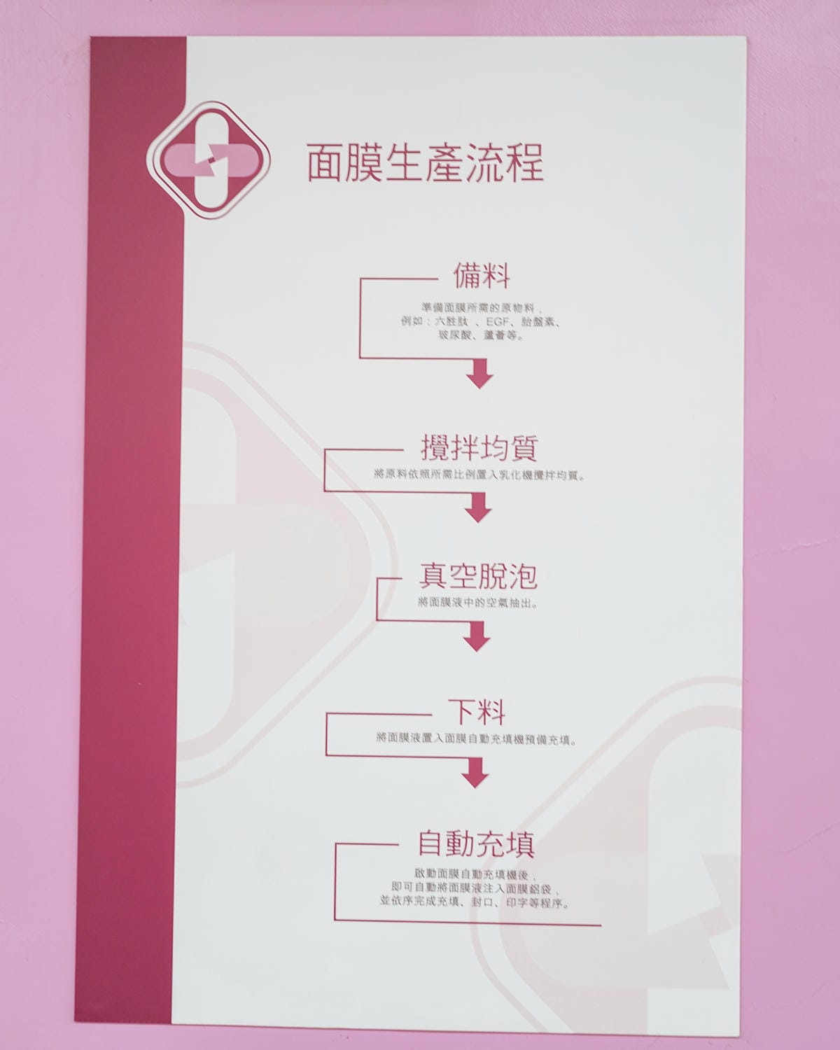 卡普秀醫美觀光工廠 嘉義一日遊景點景點推薦 免門票 客製專屬面膜DIY 世界旅遊打卡佈景超好拍9.jpg 卡普秀醫美觀光工廠 嘉義一日遊景點景點推薦 免門票 客製專屬面膜DIY 世界旅遊打卡佈景超好拍9.jpg