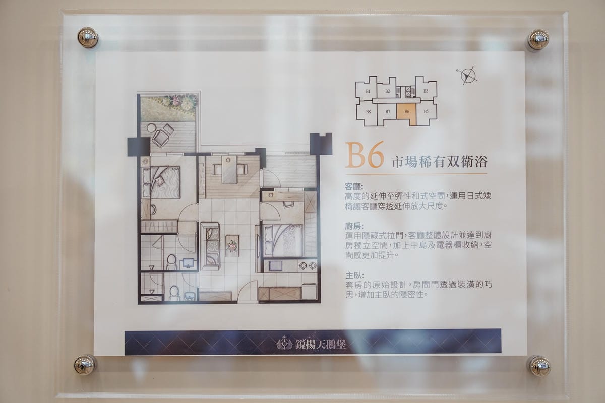 賞屋分享 高雄楠梓區銳揚天鵝堡 82期重劃區預售屋 楠梓站前商圈輕豪宅38.jpg