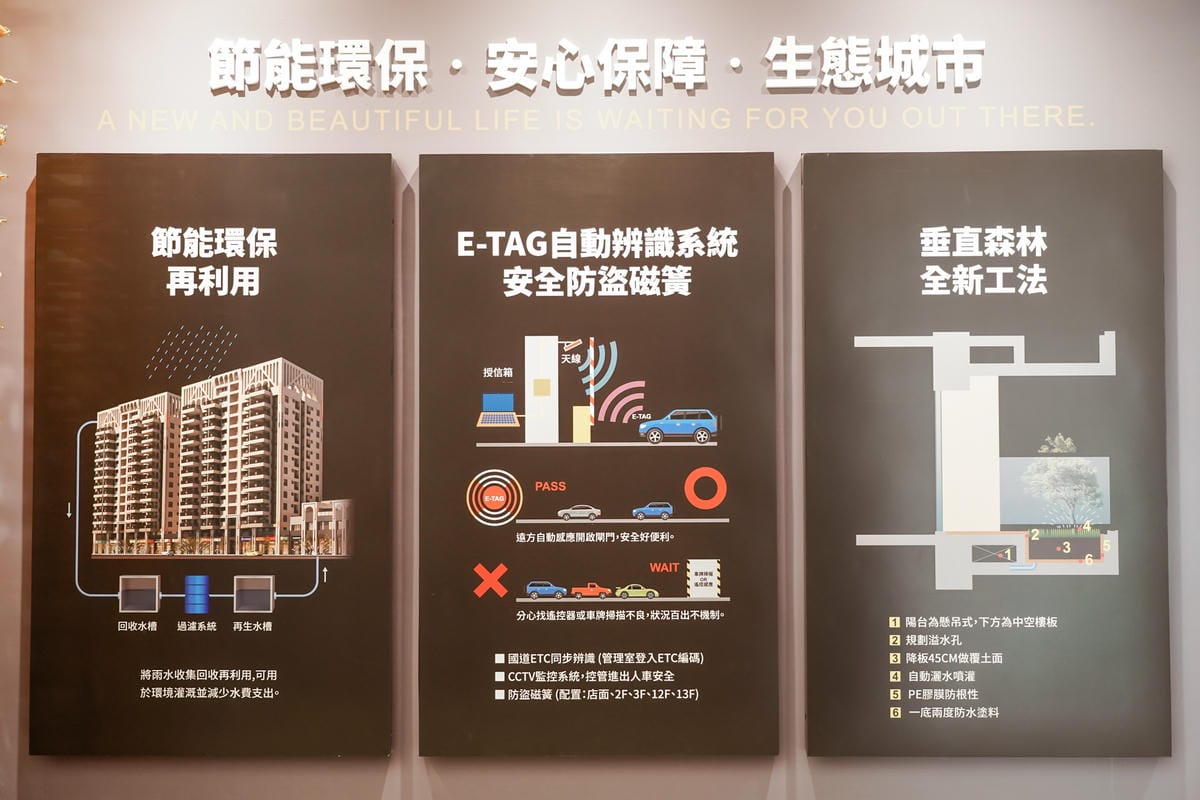 賞屋分享 高雄楠梓區銳揚天鵝堡 82期重劃區預售屋 楠梓站前商圈輕豪宅20.jpg