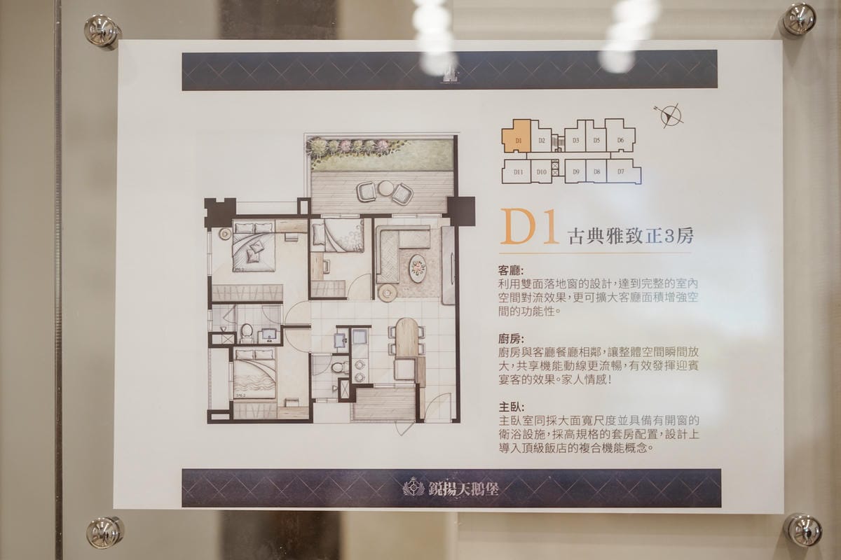 賞屋分享 高雄楠梓區銳揚天鵝堡 82期重劃區預售屋 楠梓站前商圈輕豪宅68.jpg