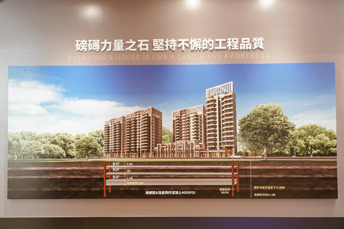 賞屋分享 高雄楠梓區銳揚天鵝堡 82期重劃區預售屋 楠梓站前商圈輕豪宅18.jpg