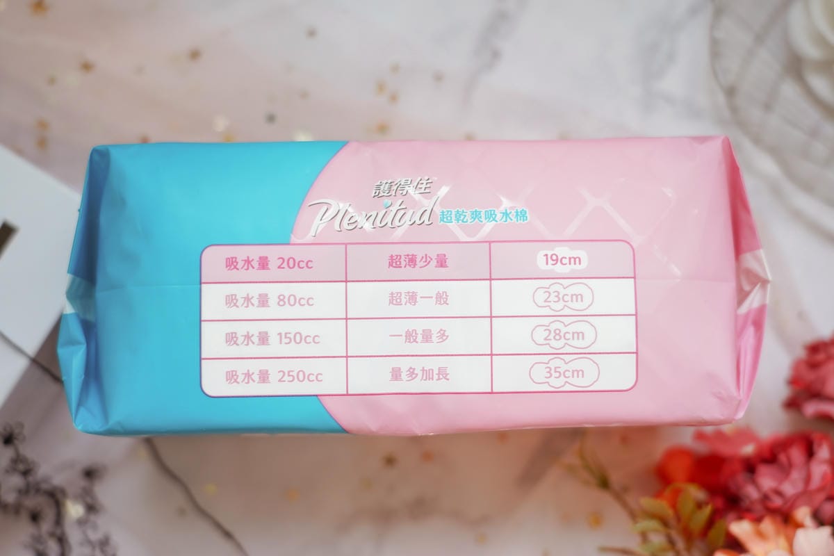 漏尿墊推薦 護得住超乾爽吸水棉 孕期 產後讓我生活時刻Hold得住9.jpg 漏尿墊推薦 護得住超乾爽吸水棉 孕期 產後讓我生活時刻Hold得住9.jpg