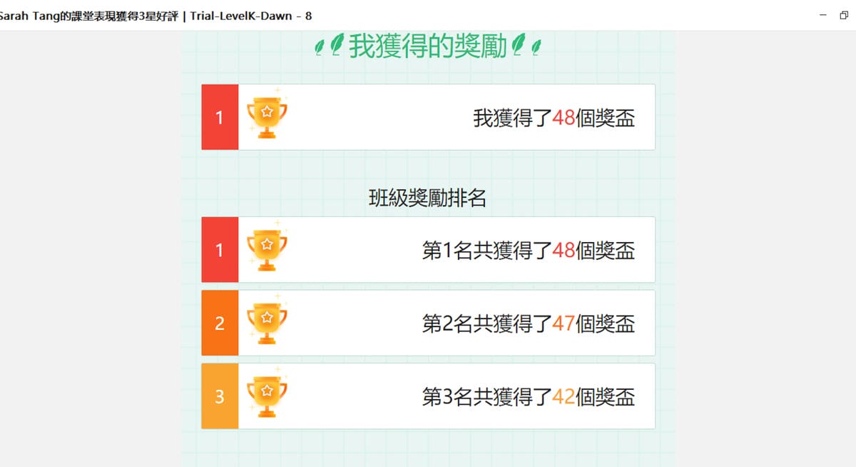 兒童線上英文 Waprep Online  足不出戶 留學美國 菁英小班制 多國同學在線互動 同步美國一起學英文 可免費試聽23.jpg