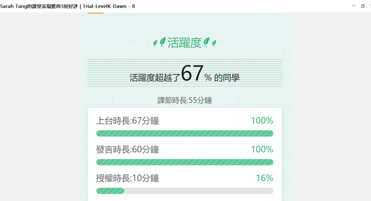 兒童線上英文 Waprep Online  足不出戶 留學美國 菁英小班制 多國同學在線互動 同步美國一起學英文 可免費試聽24.jpg