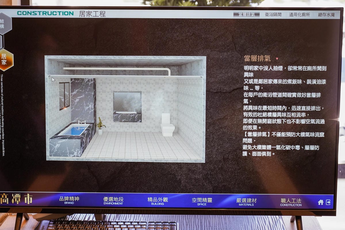 賞屋分享|本業建設高潭市 左營巨蛋商圈 地段、格局、願景 一次到位15.jpg 賞屋分享|本業建設高潭市 左營巨蛋商圈 地段、格局、願景 一次到位15.jpg