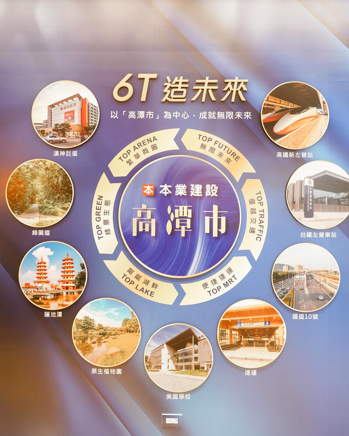 賞屋分享|本業建設高潭市 左營巨蛋商圈 地段、格局、願景 一次到位9.jpg 賞屋分享|本業建設高潭市 左營巨蛋商圈 地段、格局、願景 一次到位9.jpg