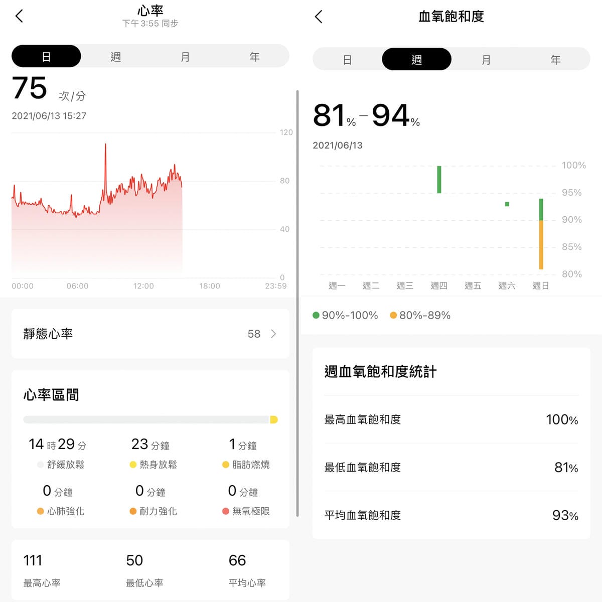 開箱 Amazfit GTS 2 mini 科技時尚兼具的超輕薄健康運動智慧手錶34C.jpg 開箱 Amazfit GTS 2 mini 科技時尚兼具的超輕薄健康運動智慧手錶34C.jpg