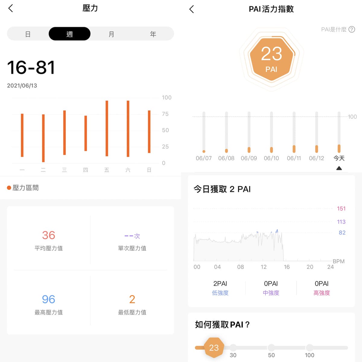 開箱 Amazfit GTS 2 mini 科技時尚兼具的超輕薄健康運動智慧手錶37.jpg 開箱 Amazfit GTS 2 mini 科技時尚兼具的超輕薄健康運動智慧手錶37.jpg