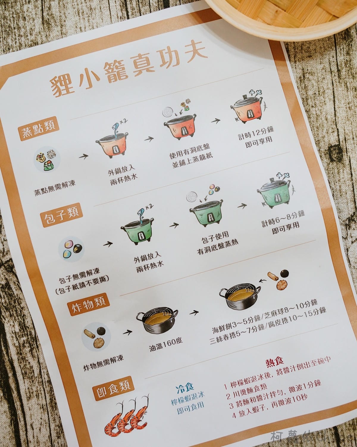 宅配美食 貍小籠點心專門店 來自大稻埕的手工點心港點界的愛馬仕5.JPG 宅配美食 貍小籠點心專門店 來自大稻埕的手工點心港點界的愛馬仕5.JPG