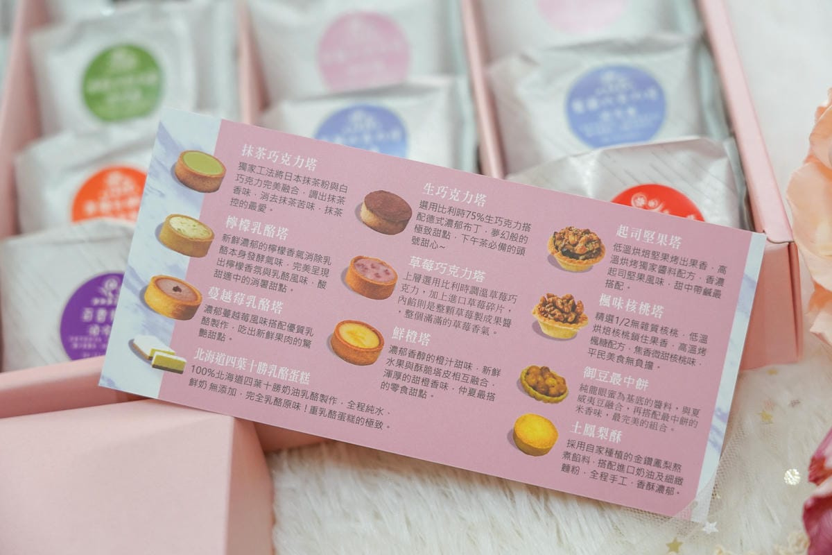 台南甜點 鮮粹集烘焙坊 綜合鮮果點心塔 布丁塔 十全十美 新年禮盒送禮推薦4.jpg 台南甜點 鮮粹集烘焙坊 綜合鮮果點心塔 布丁塔 十全十美 新年禮盒送禮推薦4.jpg