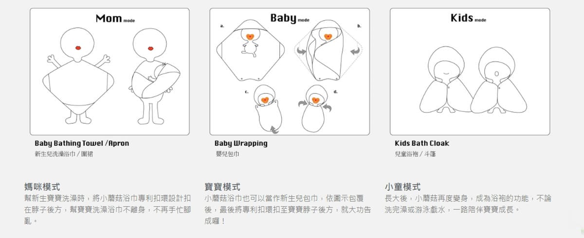 3000元以下寶寶彌月禮 Nizio小蘑菇浴巾 爸媽都好上手 跳跳糖四層紗浴包巾 摸摸菇安撫澡巾 親膚推薦4.jpg 3000元以下寶寶彌月禮 Nizio小蘑菇浴巾 爸媽都好上手 跳跳糖四層紗浴包巾 摸摸菇安撫澡巾 親膚推薦4.jpg