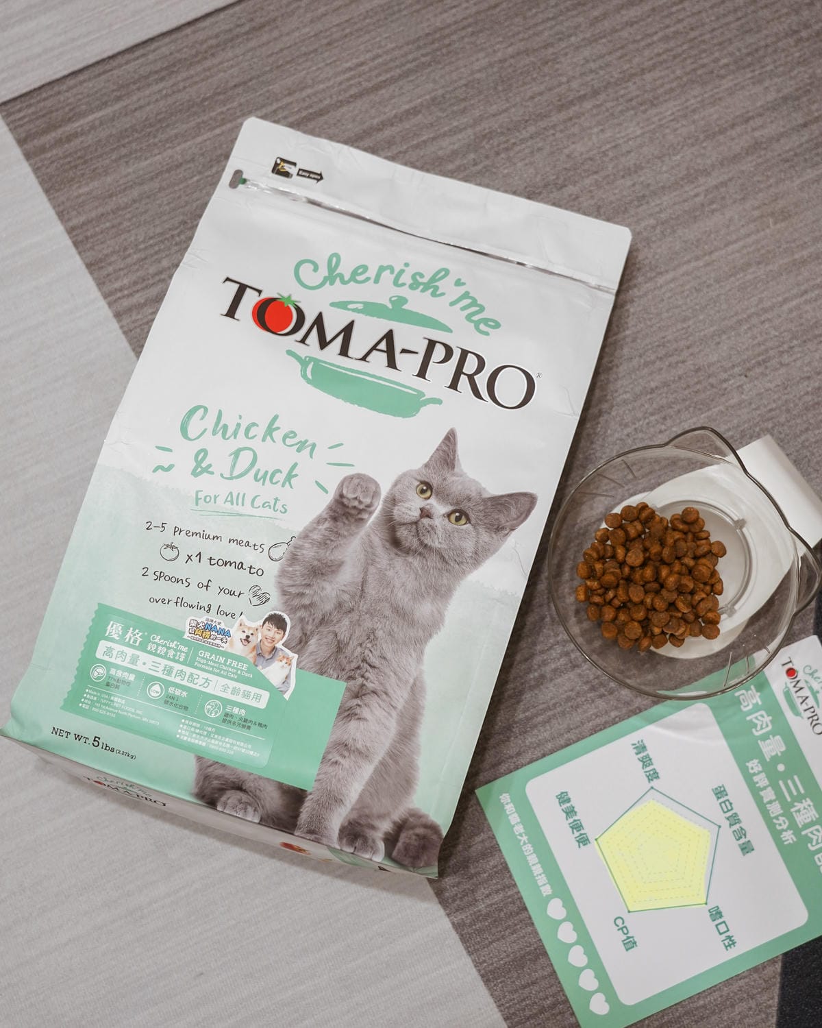 高CP值貓咪飼料推薦 優格寵物食譜 給貓咪高肉量配方 三種肉四種肉好評開箱3.jpg 高CP值貓咪飼料推薦 優格寵物食譜 給貓咪高肉量配方 三種肉四種肉好評開箱3.jpg