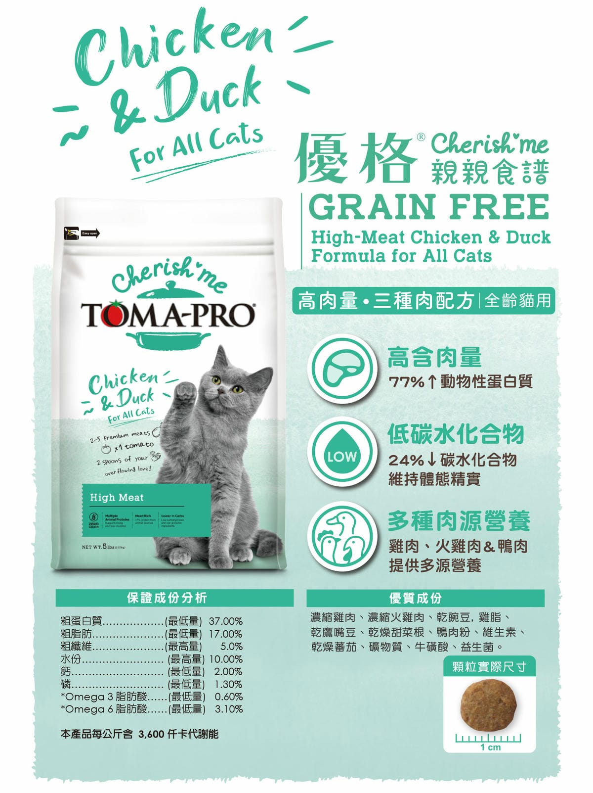 高CP值貓咪飼料推薦 優格寵物食譜 給貓咪高肉量配方 三種肉四種肉好評開箱9.jpg 高CP值貓咪飼料推薦 優格寵物食譜 給貓咪高肉量配方 三種肉四種肉好評開箱9.jpg