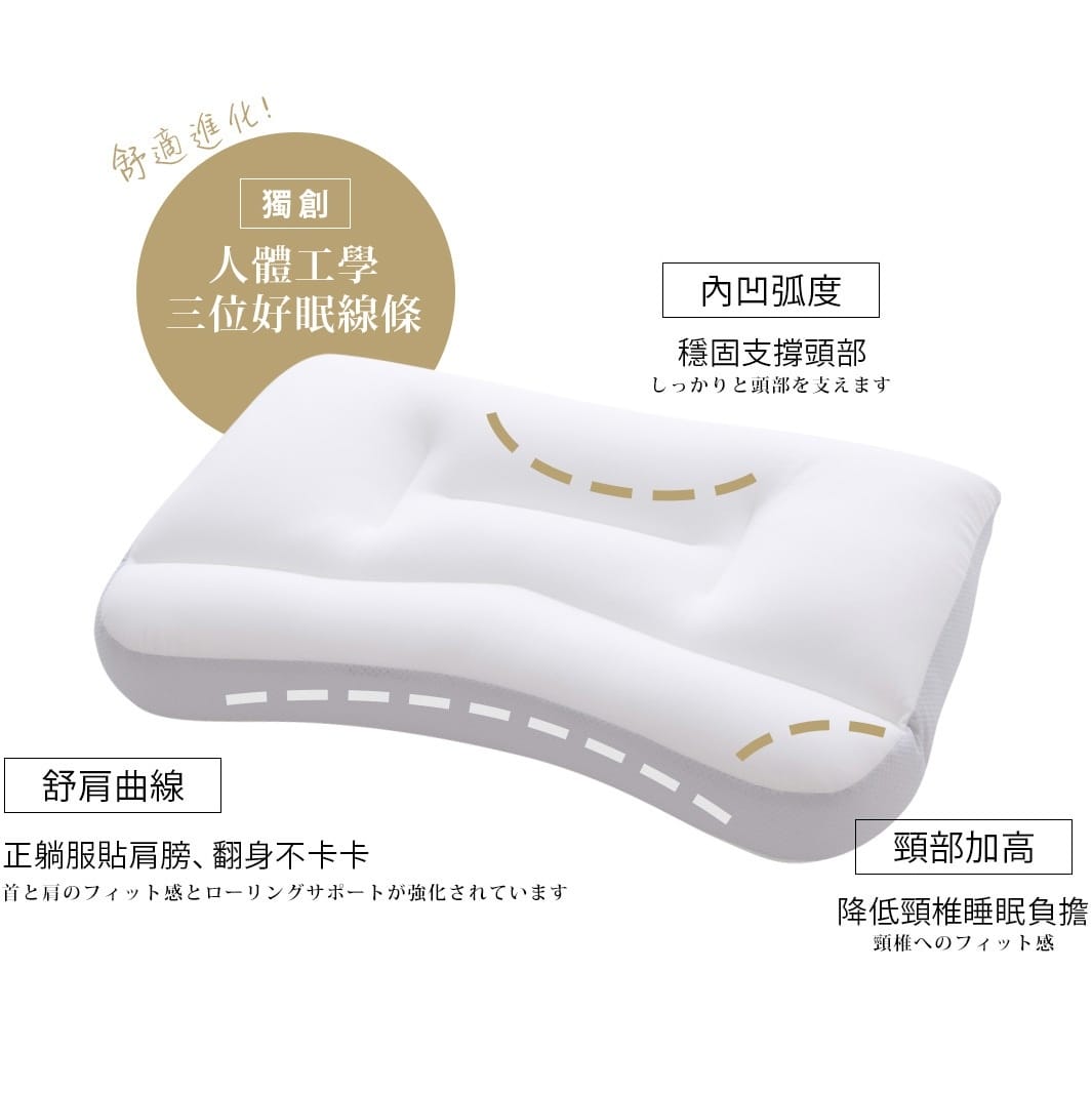 鈴木太太雜貨店推薦 王樣極夢枕 桃雪毛巾 輕柔舒適用過就愛上8.jpg