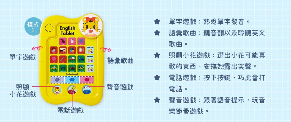 巧連智團購 English Together和巧虎一起學英語 學習英文要趁早 遊戲中學習更有效率12.jpg