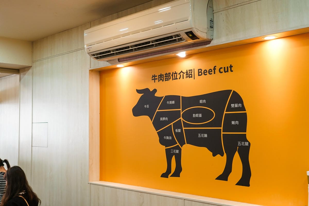 安平美食 阿財牛肉湯二店 潮Way台南最有台南味 台南美食推薦台南牛肉湯5.jpg 安平美食 阿財牛肉湯二店 潮Way台南最有台南味 台南美食推薦台南牛肉湯5.jpg