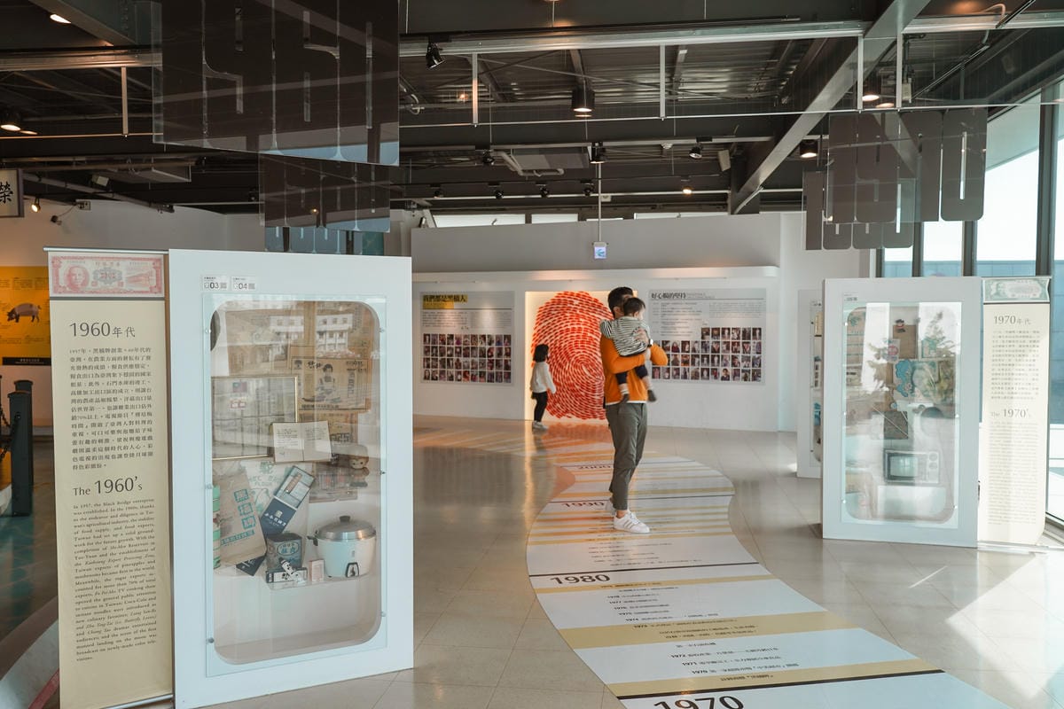 台南旅遊推薦 黑橋牌香腸博物館 免費親子景點觀光工廠 潮Way台南最有台南味22.jpg