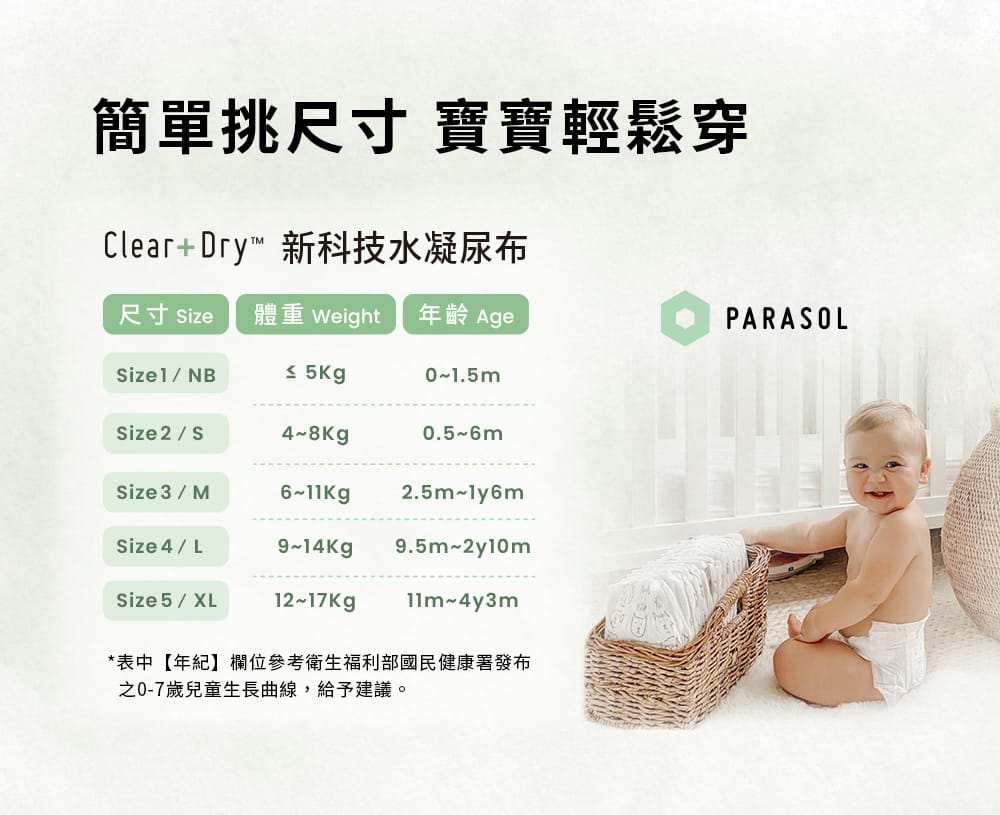 睡過夜尿布推薦Parasol Clear + DryTM 新科技水凝尿布 舒適乾爽 屁屁膏bye bye28.jpg 睡過夜尿布推薦Parasol Clear + DryTM 新科技水凝尿布 舒適乾爽 屁屁膏bye bye28.jpg