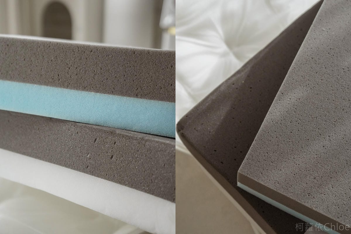 床墊床包推薦 棉床本舖Annahome AlizzZ愛麗絲三折床墊 天絲60支床包 打造夏日好好睡計畫9.jpg 床墊床包推薦 棉床本舖Annahome AlizzZ愛麗絲三折床墊 天絲60支床包 打造夏日好好睡計畫9.jpg