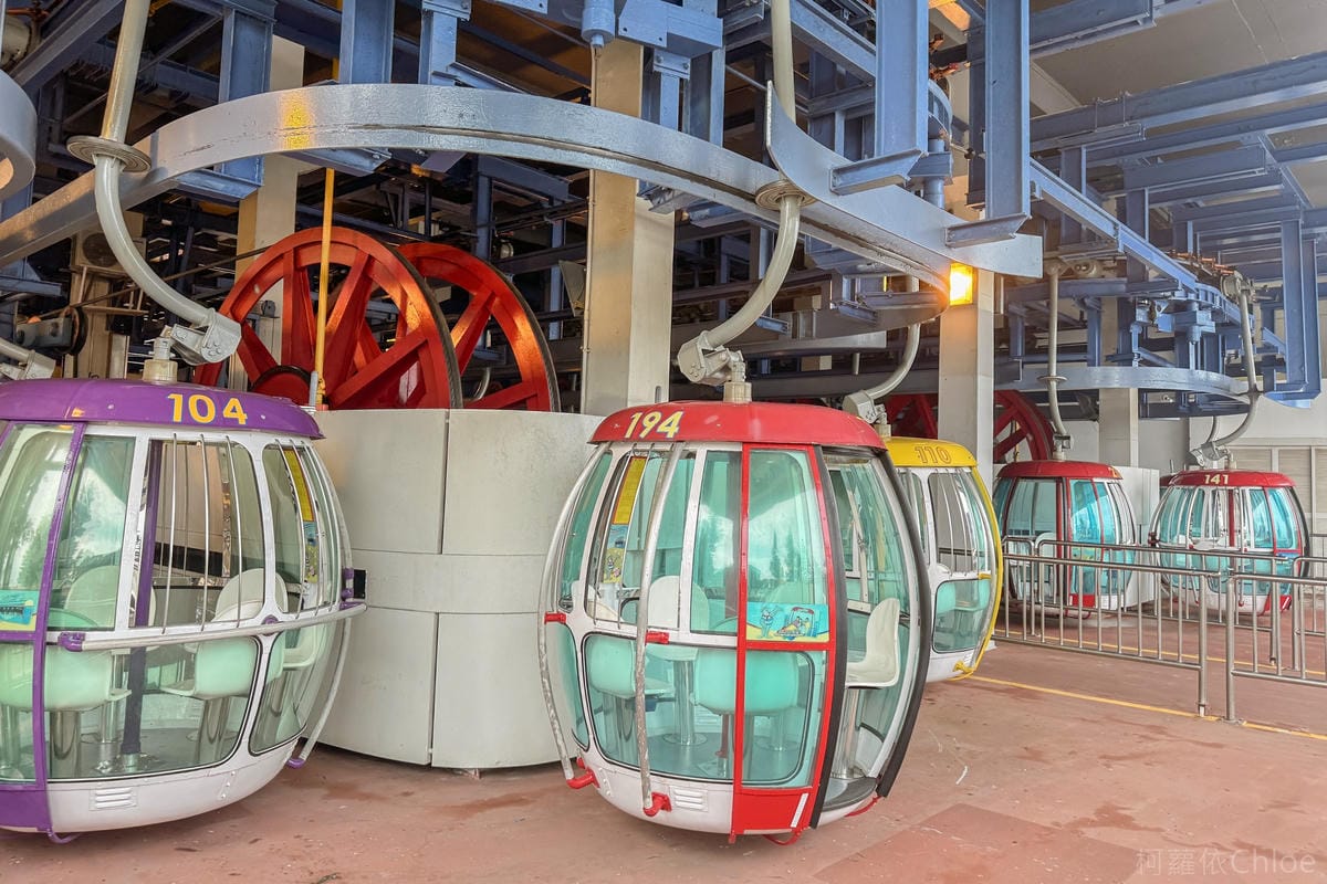 香港海洋公園親子路線攻略2024 小小孩也適合 玩一整天值回票價55.jpg