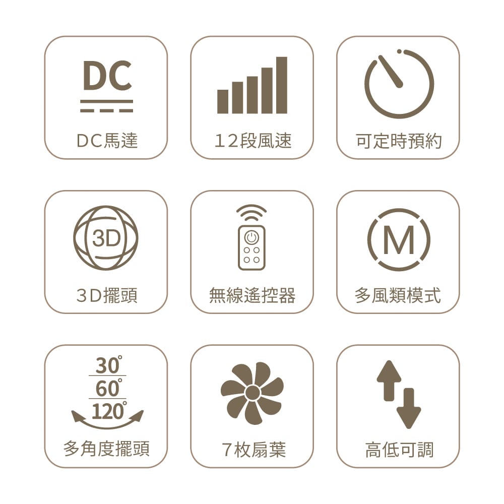 循環扇推薦 巴慕斯BAMOUSSE 16吋直立式風扇 多角度擺頭 可定時預約 白色系家電開箱9.jpg