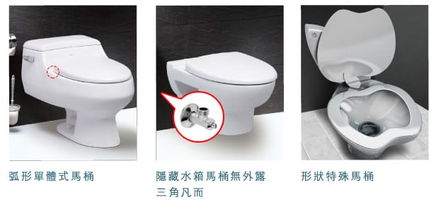 免治馬桶推薦 Famiclean全家淨 豪華經濟免治馬桶FC-W2800R 平價高質感台灣品牌防水免治馬桶6.jpg 免治馬桶推薦 Famiclean全家淨 豪華經濟免治馬桶FC-W2800R 平價高質感台灣品牌防水免治馬桶6.jpg