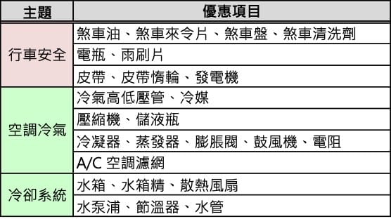 汽車保養廠推薦歐固德 慶通汽車嘉義服務廠 BMW變速箱油 差速器油更換不怕被騙最放心NEW.jpg 汽車保養廠推薦歐固德 慶通汽車嘉義服務廠 BMW變速箱油 差速器油更換不怕被騙最放心NEW.jpg