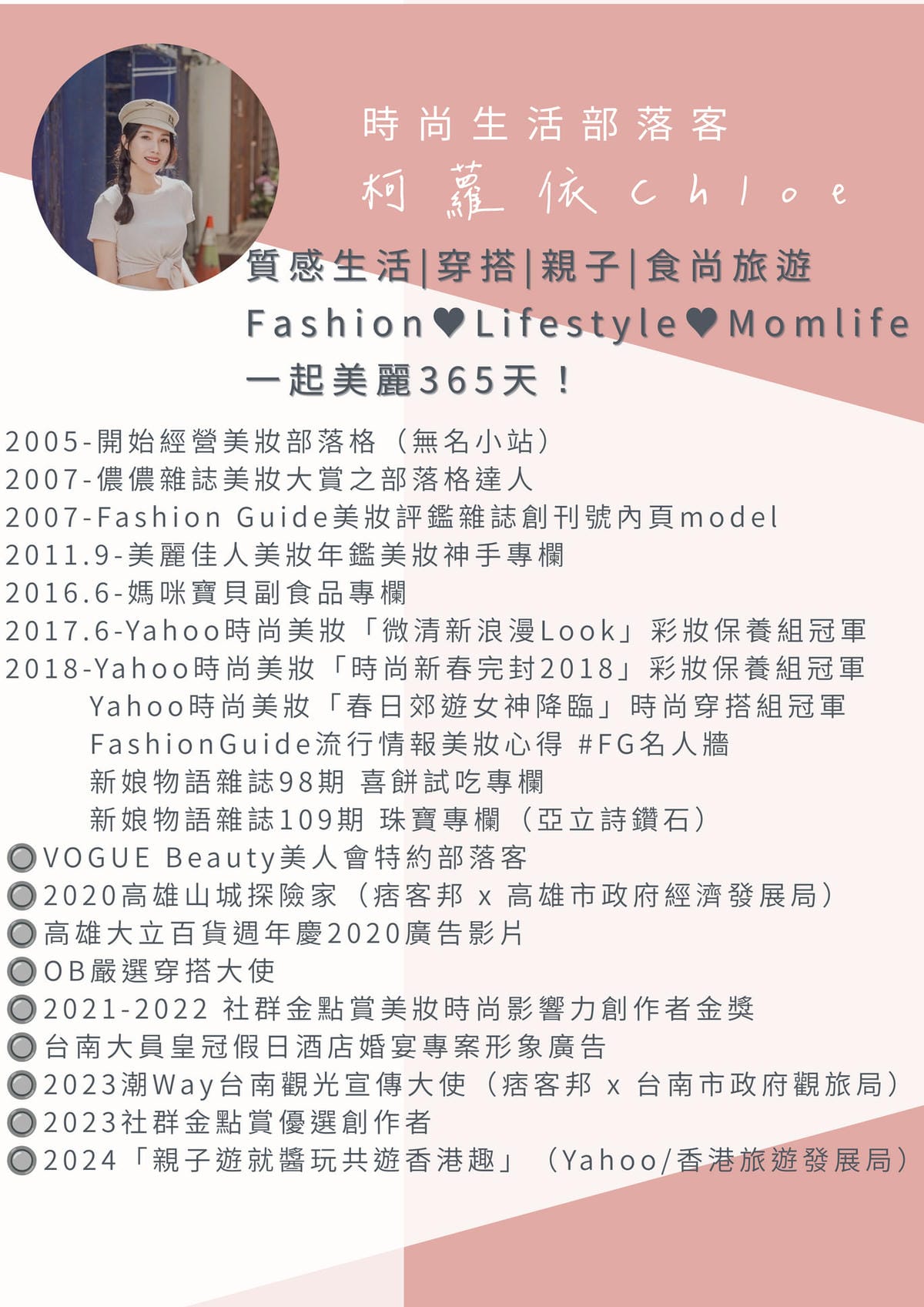 家用咖啡機推薦|Nespresso Vertuo POP膠囊 柯蘿依Chloe cover.JPG