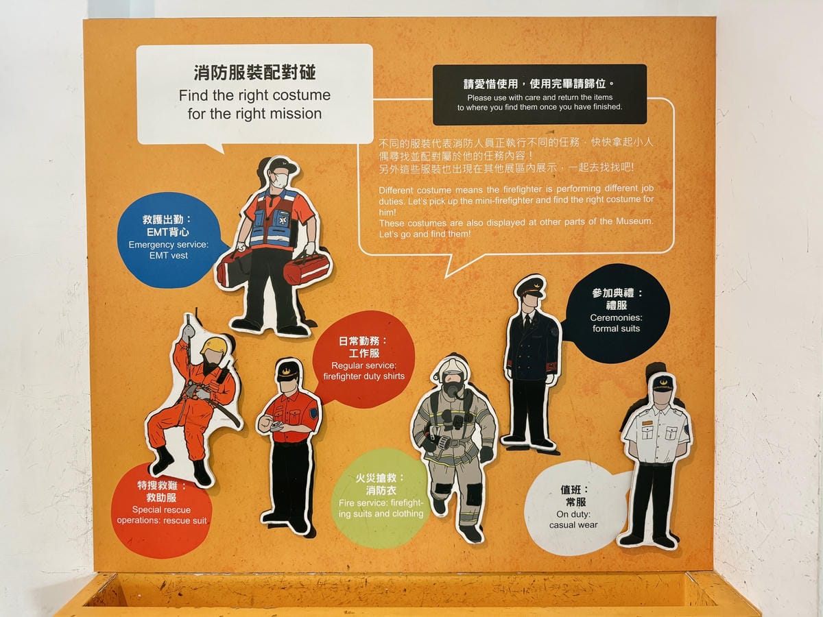 台南親子景點|臺南市消防史料館 一起來認識消防員的工作22.jpg 台南親子景點|臺南市消防史料館 一起來認識消防員的工作22.jpg