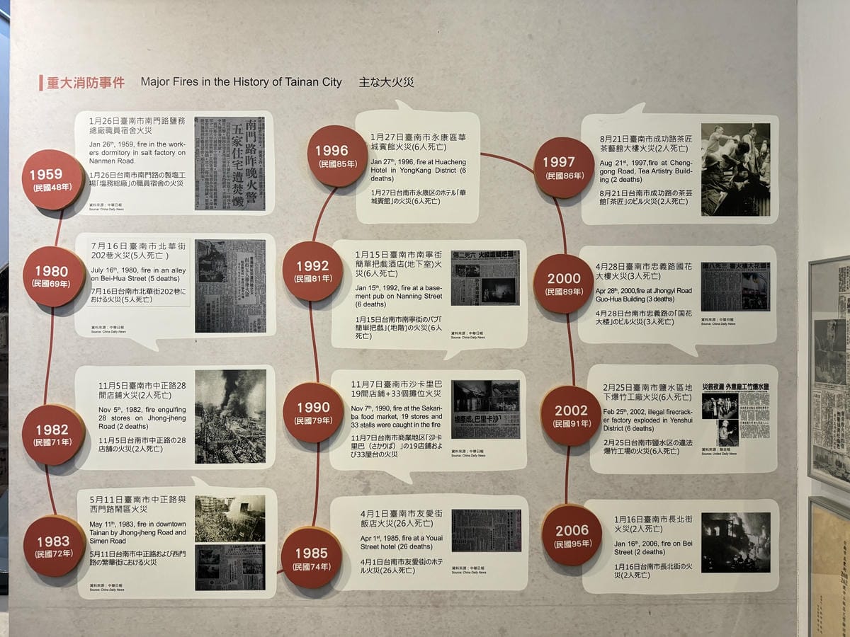 台南親子景點|臺南市消防史料館 一起來認識消防員的工作19.JPG 台南親子景點|臺南市消防史料館 一起來認識消防員的工作19.JPG