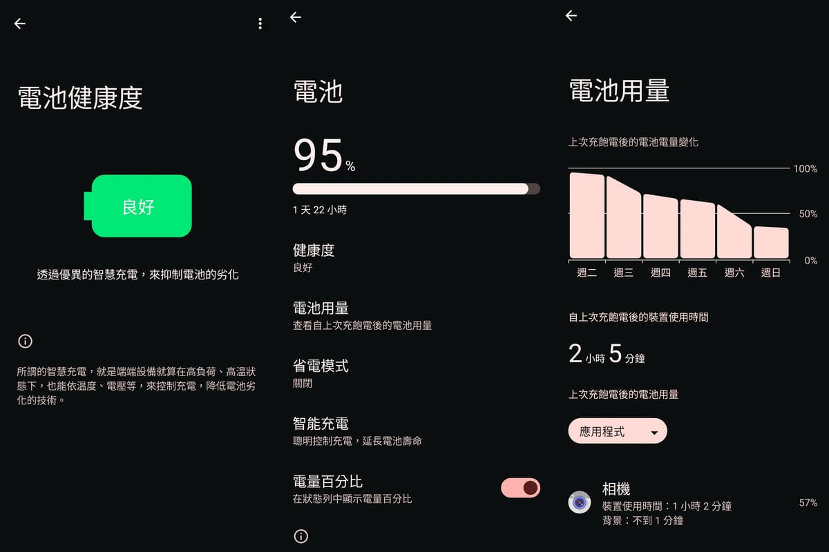 SHARP AQUOS sense9輕手機推薦 電池續航力超長待機 防水防摔日常隨手拍都美 超輕量日系手機開箱9.jpg SHARP AQUOS sense9輕手機推薦 電池續航力超長待機 防水防摔日常隨手拍都美 超輕量日系手機開箱9.jpg