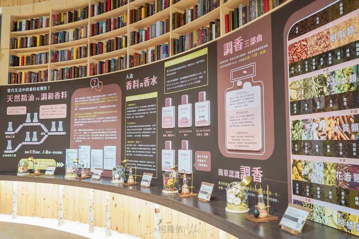 嘉義親子景點 蓋婭莊園 手作課程 換裝體驗 純白希臘風好玩好拍玩一天 克洛絲的花園用餐必點37.jpg 嘉義親子景點 蓋婭莊園 手作課程 換裝體驗 純白希臘風好玩好拍玩一天 克洛絲的花園用餐必點37.jpg